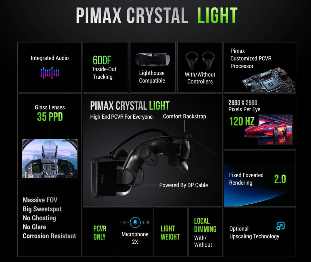 Pimax Crystal Light Features