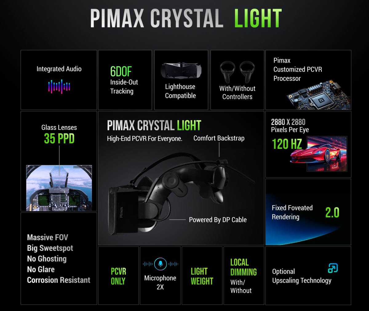 Introducing Pimax's Latest Crystal Headsets - Virtual Reality (VR) News