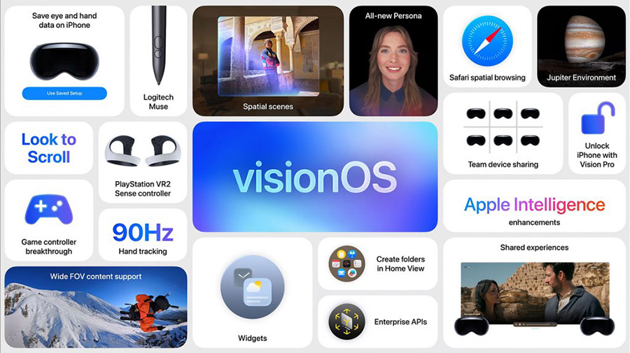 visionOS 26 features